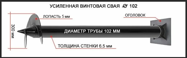 Купить сваи толщиной стенок от 6 мм в Воркуте по цене 1378 рублей | Интернет-магазин свай